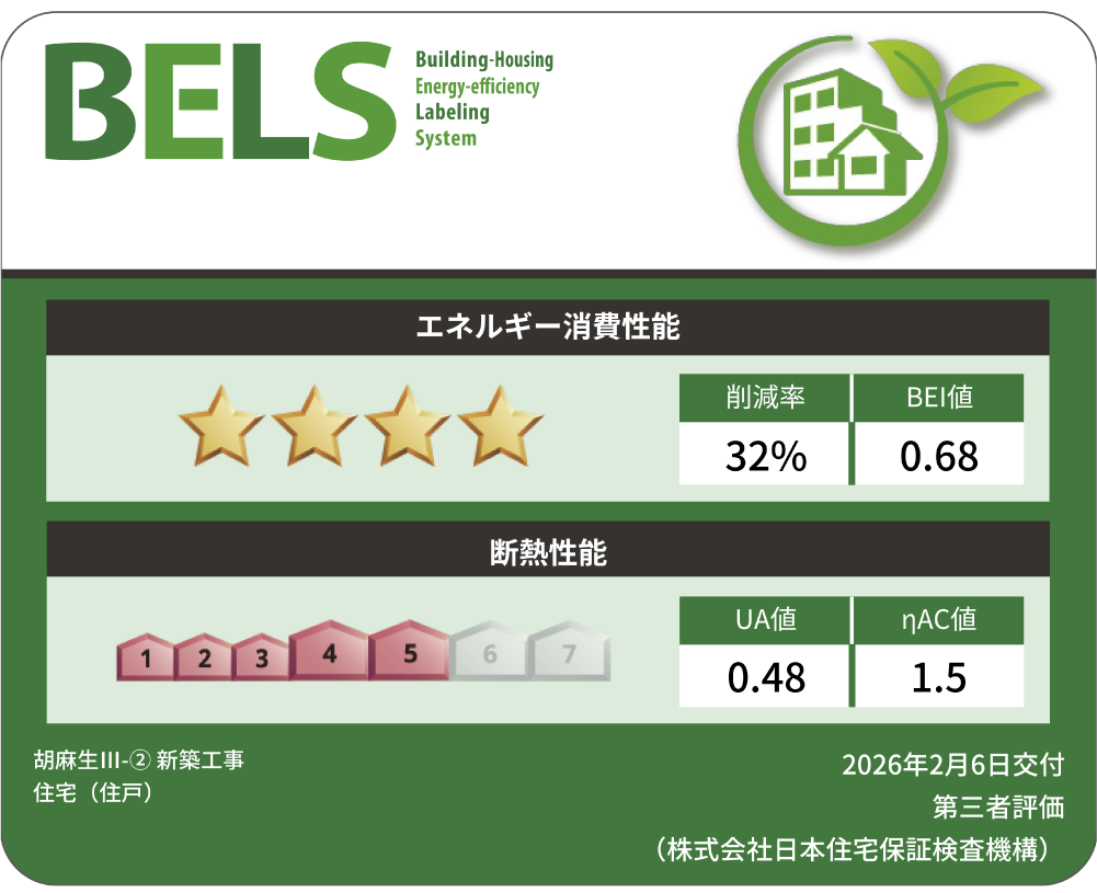 BELS　★4つ