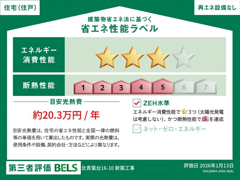 BELS　★3つ